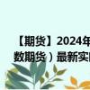 【期貨】2024年08月13日代碼（NQ）名稱（納斯達(dá)克指數(shù)期貨）最新實(shí)時(shí)數(shù)據(jù)