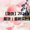 【期貨】2024年08月13日代碼（VX）名稱（VIX恐慌指數(shù)期貨）最新實(shí)時數(shù)據(jù)
