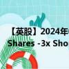 【英股】2024年08月12日代碼（XL3S）名稱(chēng)（Leverage Shares -3x Short Financials ETP）最新數(shù)據(jù)
