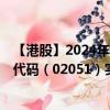 【港股】2024年08月13日上市公司名稱（51信用卡）股票代碼（02051）實時行情