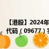 【港股】2024年08月13日上市公司名稱（威海銀行）股票代碼（09677）實時行情