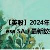 【英股】2024年08月12日代碼（0HXI）名稱（Metrovacesa SA）最新數(shù)據(jù)