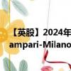 【英股】2024年08月12日代碼（0ROY）名稱（Davide Campari-Milano N.V.）最新數(shù)據(jù)