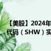 【美股】2024年08月14日上市公司名稱（宣偉公司）股票代碼（SHW）實(shí)時(shí)行情