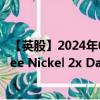 【英股】2024年08月12日代碼（LNIK）名稱（WisdomTree Nickel 2x Daily Leveraged）最新數(shù)據(jù)