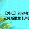 【外匯】2024年08月14日代碼（CADLKR）名稱（加拿大元兌斯里蘭卡盧比）最新數(shù)據(jù)