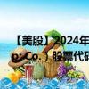 【美股】2024年08月14日上市公司名稱（Organon & Co.）股票代碼（OGN）實時行情