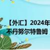 【外匯】2024年08月14日代碼（EURBTN）名稱（歐元兌不丹努爾特魯姆）最新數(shù)據(jù)