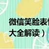 微信笑臉表情圖片大全 放大（微信笑臉表情大全解讀）