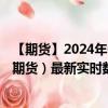 【期貨】2024年08月15日代碼（NK）名稱（日經(jīng)225指數(shù)期貨）最新實(shí)時數(shù)據(jù)