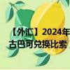 【外匯】2024年08月14日代碼（EURCUC）名稱（歐元兌古巴可兌換比索）最新數(shù)據(jù)