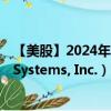 【美股】2024年08月14日上市公司名稱（Merit Medical Systems, Inc.）股票代碼（MMSI）實時行情
