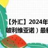 【外匯】2024年08月14日代碼（EURBOB）名稱（歐元兌玻利維亞諾）最新數(shù)據(jù)