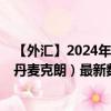 【外匯】2024年08月14日代碼（EURDKK）名稱（歐元兌丹麥克朗）最新數(shù)據(jù)