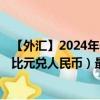 【外匯】2024年08月14日代碼（XCDCNY）名稱（東加勒比元兌人民幣）最新數(shù)據(jù)