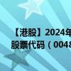 【港股】2024年08月15日上市公司名稱（東風(fēng)集團(tuán)股份）股票代碼（00489）實(shí)時行情