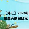 【外匯】2024年08月14日代碼（UAHJPY）名稱（烏克蘭格里夫納兌日元）最新數(shù)據(jù)