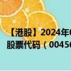 【港股】2024年08月15日上市公司名稱（新城市建設發(fā)展）股票代碼（00456）實時行情