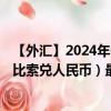 【外匯】2024年08月14日代碼（UYUCNY）名稱(chēng)（烏拉圭比索兌人民幣）最新數(shù)據(jù)