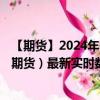 【期貨】2024年08月17日代碼（NK）名稱（日經(jīng)225指數(shù)期貨）最新實時數(shù)據(jù)