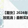 【期貨】2024年08月17日代碼（GEO）名稱（紐交所 碳排放抵消）最新實時數(shù)據(jù)