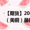 【期貨】2024年08月31日代碼（HG）名稱（美銅）最新實(shí)時(shí)數(shù)據(jù)
