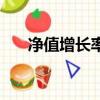 凈值增長率標(biāo)準(zhǔn)差公式（凈值增長率）