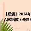 【期貨】2024年09月01日代碼（MCA）名稱（MSCI中國A50指數(shù)）最新實(shí)時數(shù)據(jù)