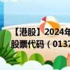 【港股】2024年08月31日上市公司名稱（中國生態(tài)旅游）股票代碼（01371）實(shí)時行情