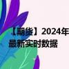 【期貨】2024年09月01日代碼（QG）名稱（迷你天然氣）最新實(shí)時數(shù)據(jù)