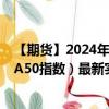 【期貨】2024年09月02日代碼（MCA）名稱（MSCI中國A50指數(shù)）最新實時數(shù)據(jù)