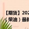 【期貨】2024年09月02日代碼（GAS）名稱（柴油）最新實時數(shù)據(jù)