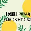 【美股】2024年09月02日上市公司名稱（中華電信）股票代碼（CHT）實(shí)時(shí)行情