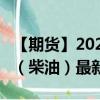 【期貨】2024年09月11日代碼（GAS）名稱（柴油）最新實(shí)時(shí)數(shù)據(jù)