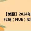 【美股】2024年09月11日上市公司名稱（紐柯鋼鐵）股票代碼（NUE）實(shí)時(shí)行情