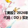 【美股】2024年09月11日上市公司名稱（杜邦公司）股票代碼（DD）實(shí)時(shí)行情