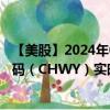 【美股】2024年09月11日上市公司名稱（Chewy）股票代碼（CHWY）實時行情