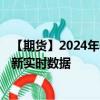 【期貨】2024年09月13日代碼（KC）名稱（美國咖啡）最新實(shí)時(shí)數(shù)據(jù)