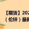 【期貨】2024年09月14日代碼（ZSD）名稱（倫鋅）最新實時數(shù)據(jù)