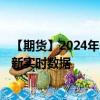 【期貨】2024年09月14日代碼（RS）名稱（美國原糖）最新實時數(shù)據(jù)