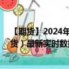 【期貨】2024年09月14日代碼（HSI）名稱（恒生指數(shù)期貨）最新實時數(shù)據(jù)