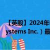 【英股】2024年09月13日代碼（0VOU）名稱（Varonis Systems Inc.）最新數(shù)據(jù)