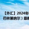 【外匯】2024年09月13日代碼（USDBHD）名稱（美元兌巴林第納爾）最新數(shù)據(jù)