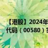 【港股】2024年09月14日上市公司名稱（賽晶科技）股票代碼（00580）實(shí)時(shí)行情