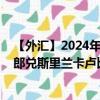 【外匯】2024年09月13日代碼（CHFLKR）名稱（瑞士法郎兌斯里蘭卡盧比）最新數(shù)據(jù)