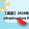 【英股】2024年09月13日代碼（DGI9）名稱（Digital 9 Infrastructure Plc）最新數(shù)據(jù)