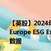【英股】2024年09月13日代碼（RIEU）名稱（L&G Europe ESG Exclusions Paris Aligned UCITS ETF）最新數(shù)據(jù)