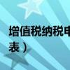增值稅納稅申報表填寫說明（增值稅納稅申報表）