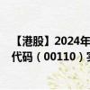 【港股】2024年09月21日上市公司名稱（中國(guó)長(zhǎng)遠(yuǎn)）股票代碼（00110）實(shí)時(shí)行情