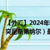 【外匯】2024年09月21日代碼（GBPTND）名稱（英鎊兌突尼斯第納爾）最新數(shù)據(jù)
